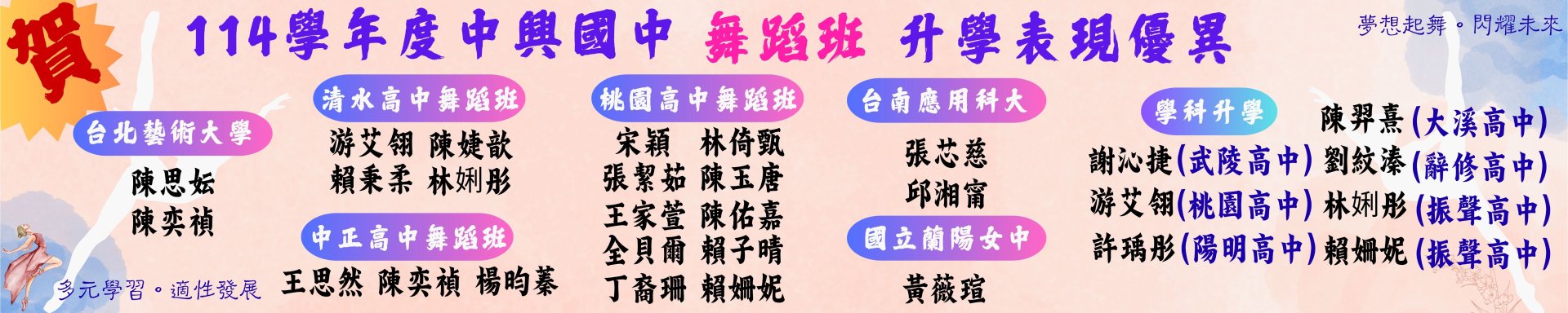 本校114學年度舞蹈版升學榜單